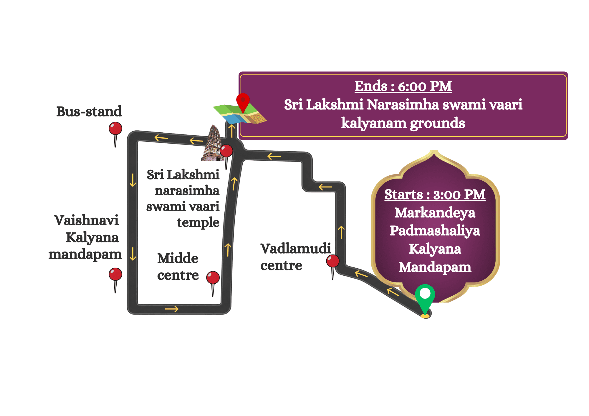 Ratha Yatra procession route map